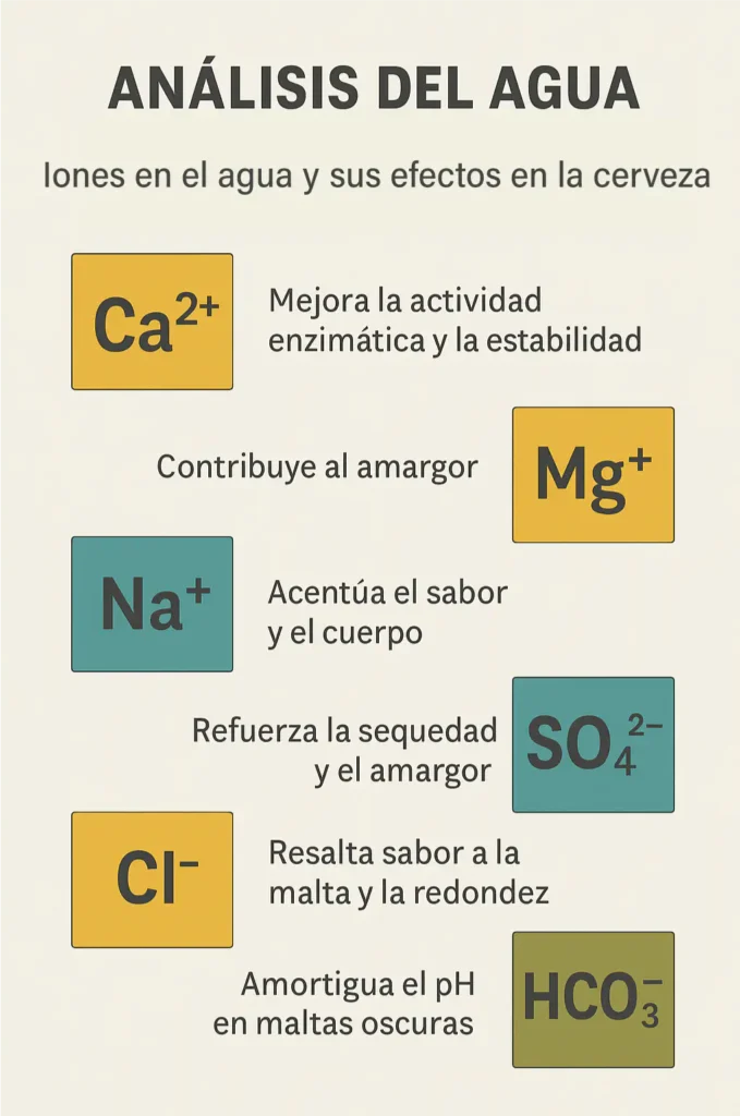 infografía de minerales infografía de minerales